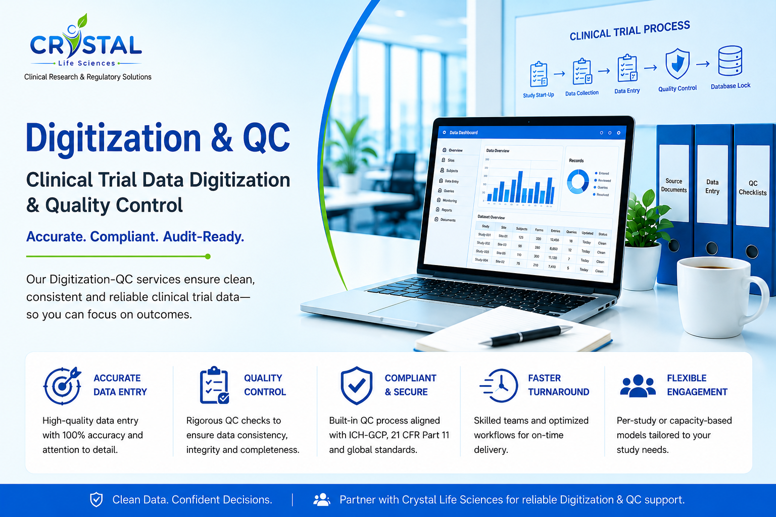 Clinical Data Management